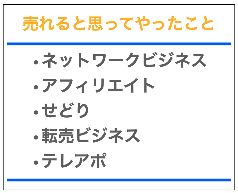 売れると思ってやったこと
