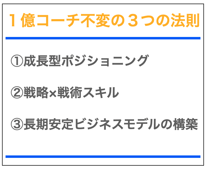 １億コーチ不変の法則