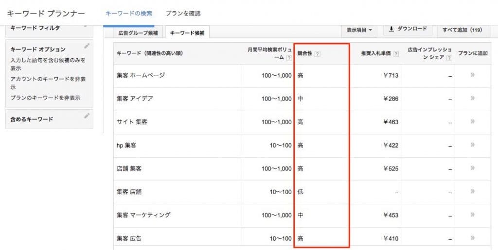キーワードの検索ボリュームを確認する