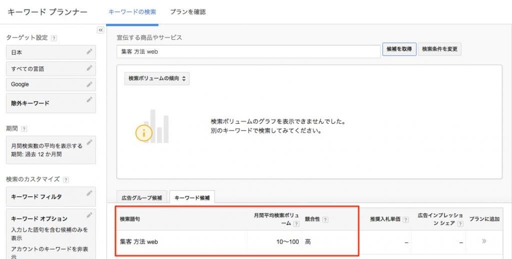「集客 方法 web」が10〜100の検索ボリュームがあることを確認する
