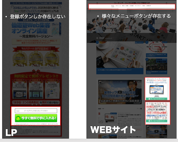 ランディングページ（左）とWEBサイト（右）