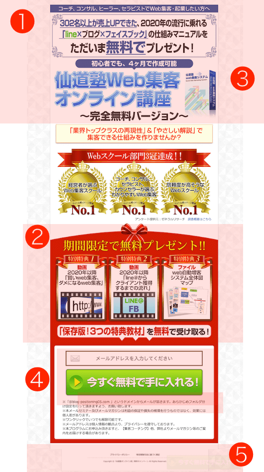 ランディングページのフッター情報