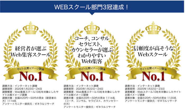 仙道達也の活動実績